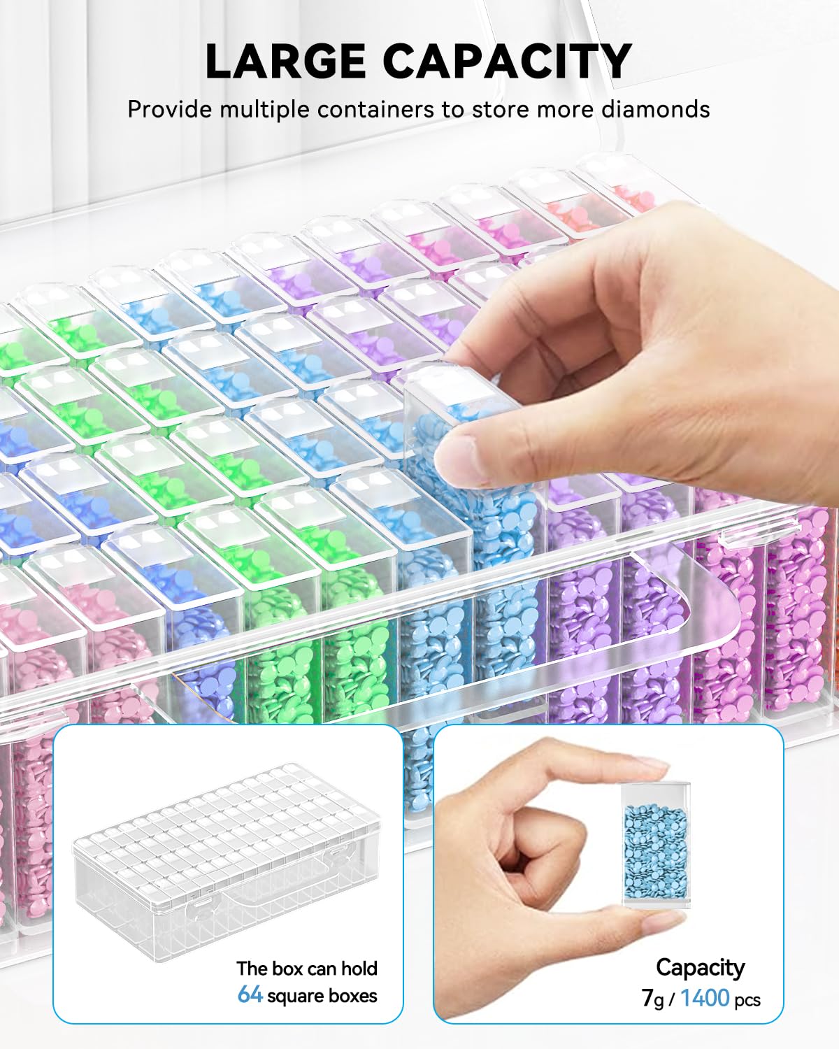 5D DIY Diamond Painting Tools  - Women Accessories Box 评论和价格