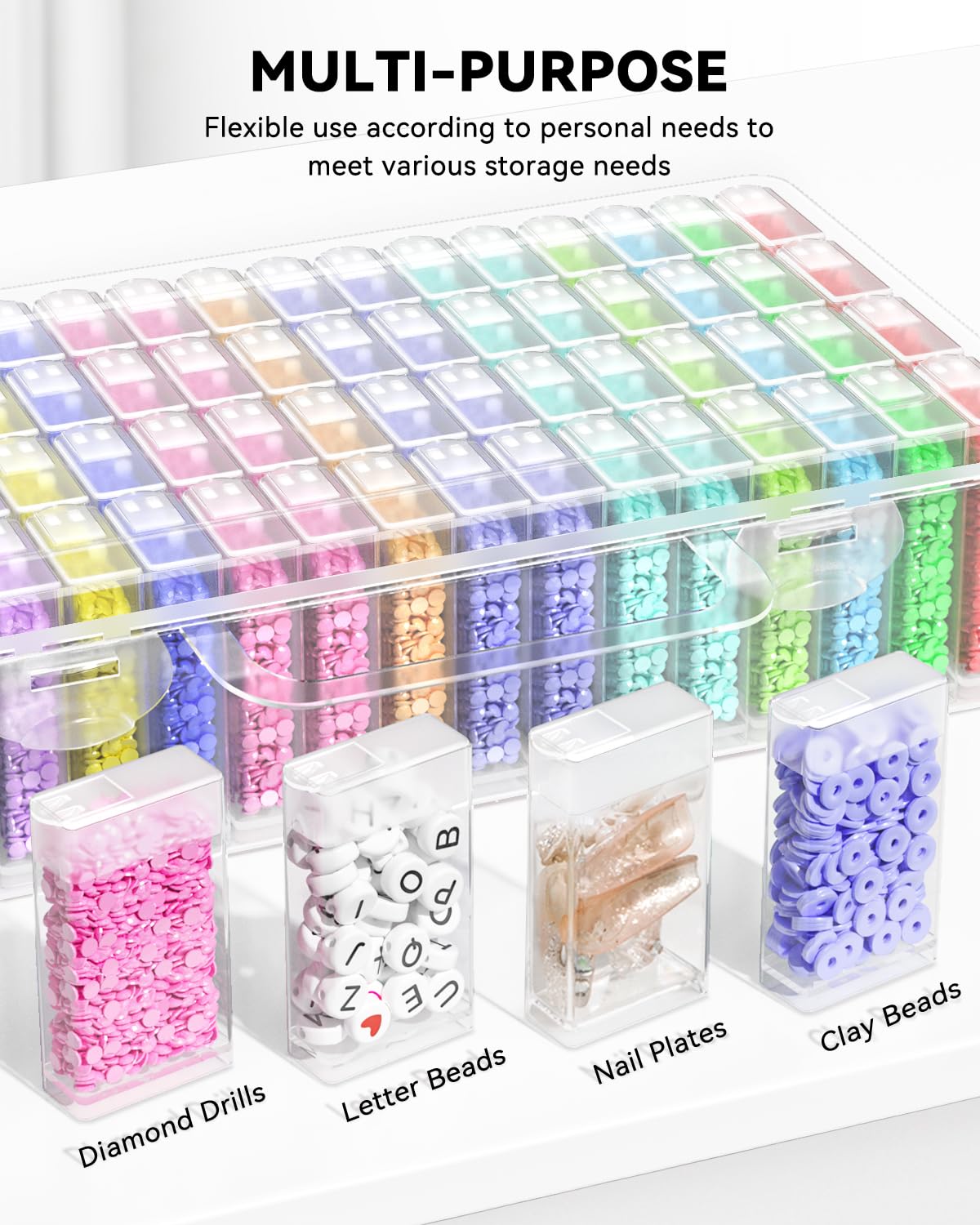 5D DIY Diamond Painting Tools  - Women Accessories Box 评论和价格