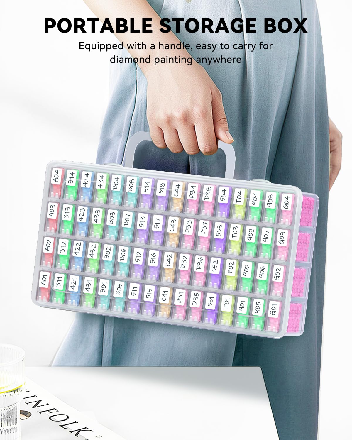 5D DIY Diamond Painting Tools  - Women Accessories Box 评论和价格